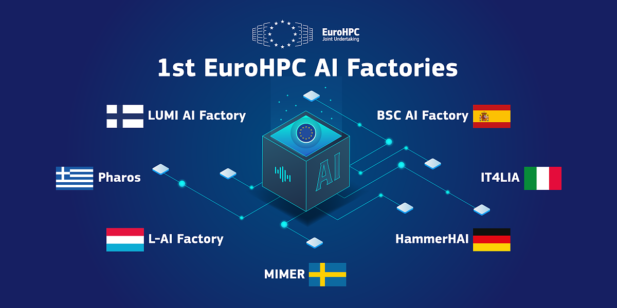 AI Factories Visuals